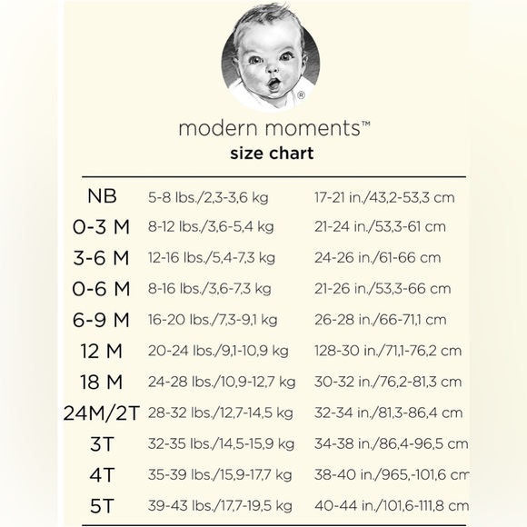 Modern Moments by Gerber Baby Boy or Girl Unisex Microplush  Set, 2-Piece - Picture 6 of 6